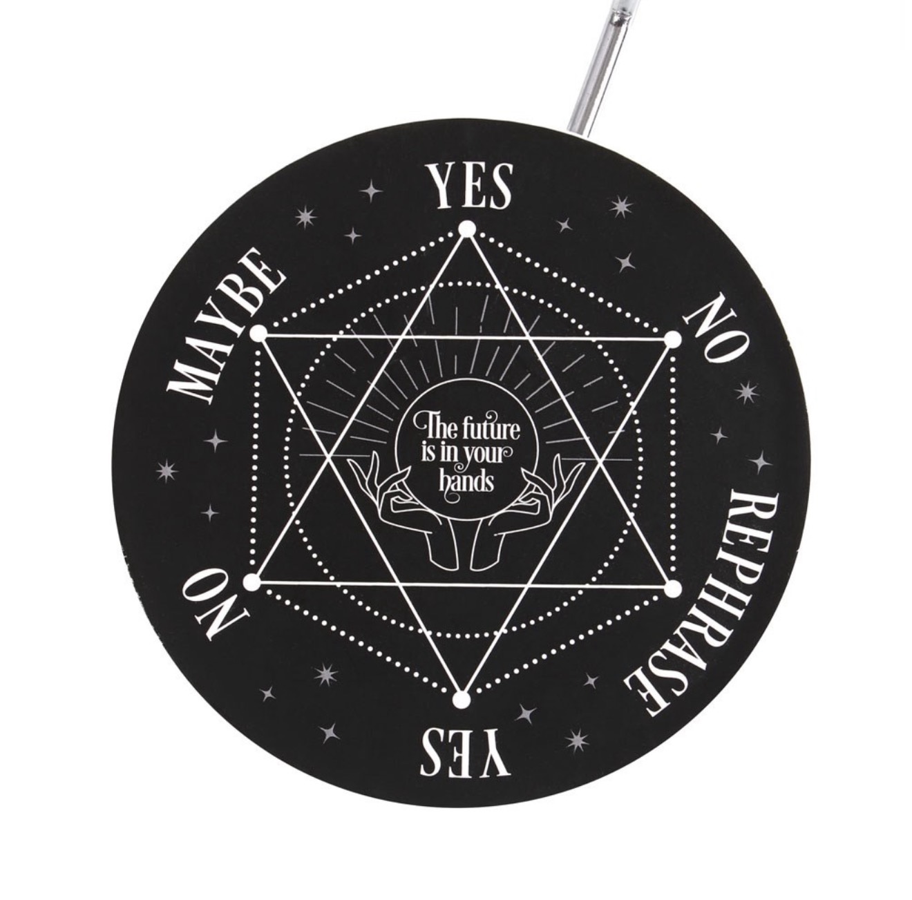 Pendulum Decision Maker - Image 3